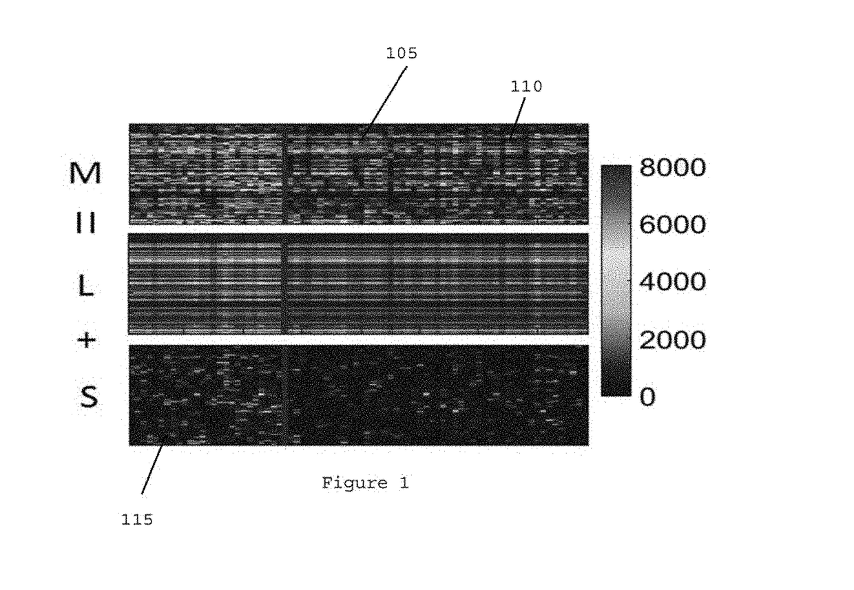 System, method and computer-accessible medium for diffusion imaging acquisition and analysis