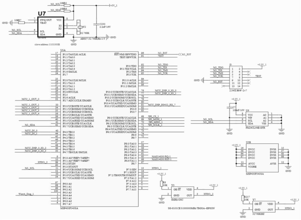 Wireless smoke detector based on ZYNQ7020