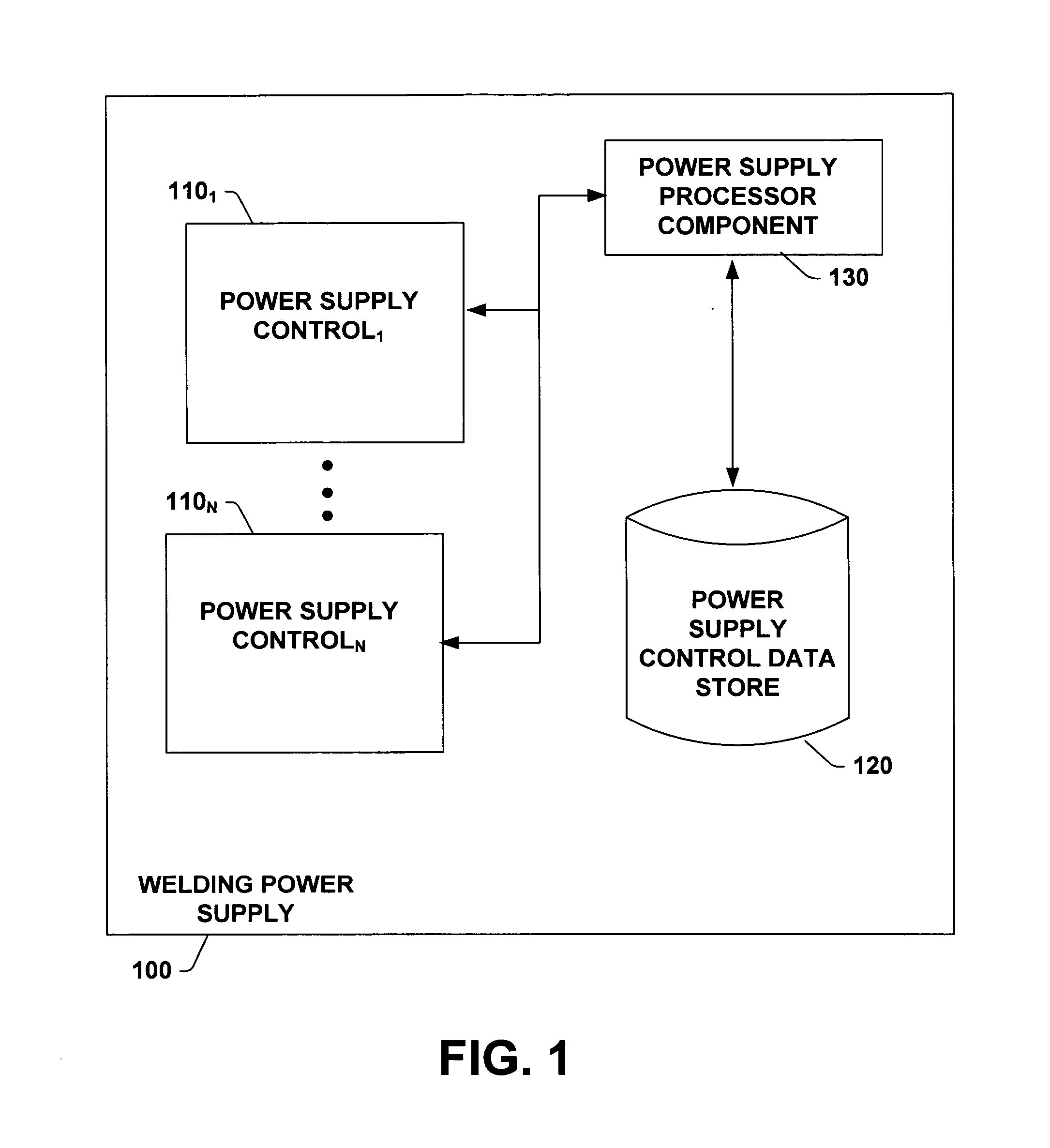 Apparatus, system and method to facilitate reconfigurable welding power supply