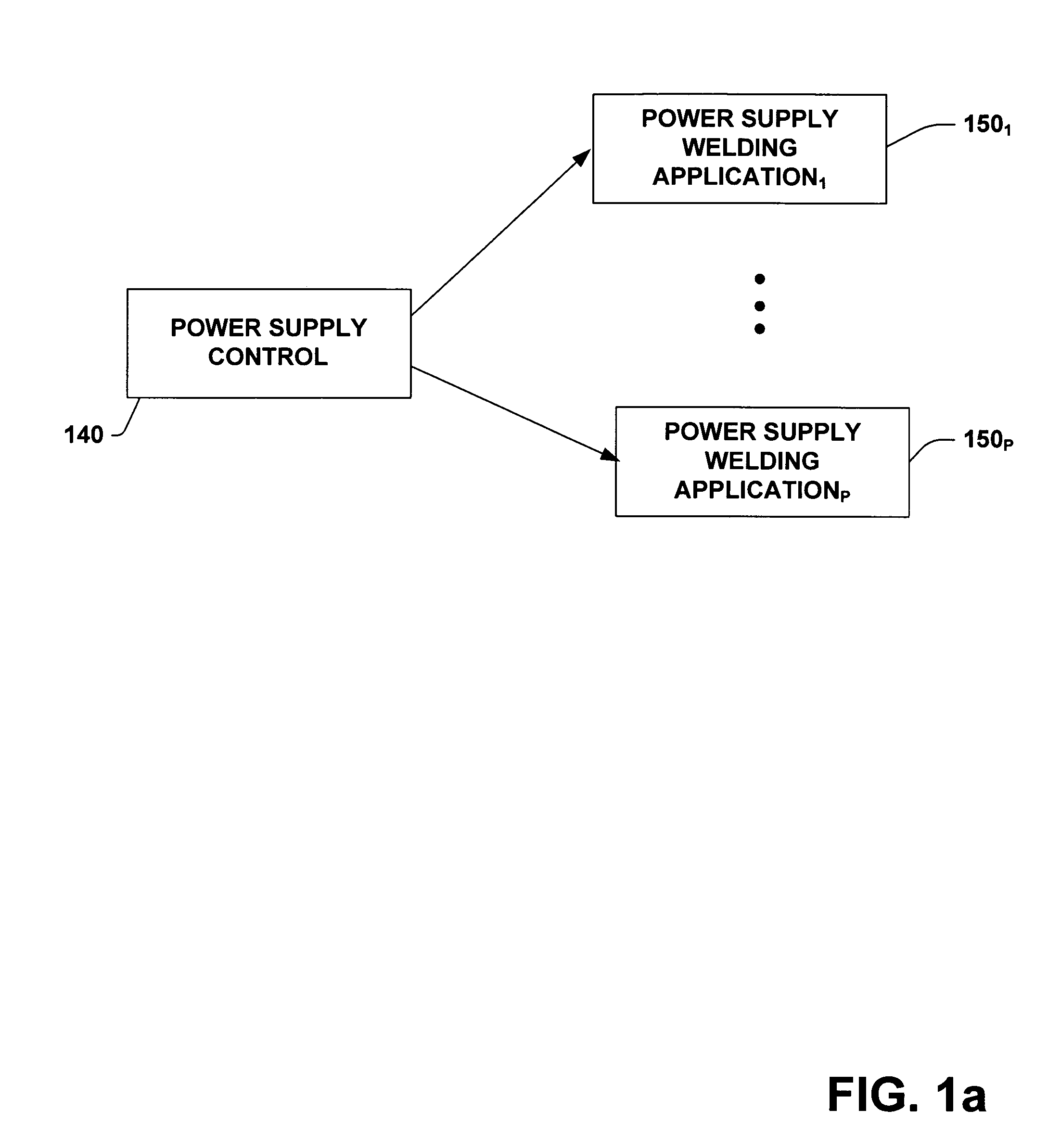 Apparatus, system and method to facilitate reconfigurable welding power supply