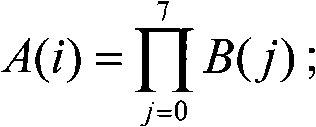 Method for computing quantitative mean logarithmic frame energy in AMR of the third generation mobile communication system