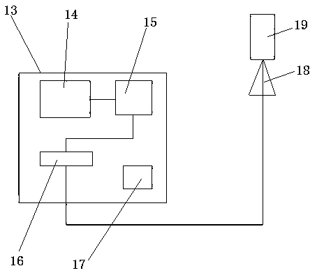 High-altitude intelligent smog removal and dust reduction system