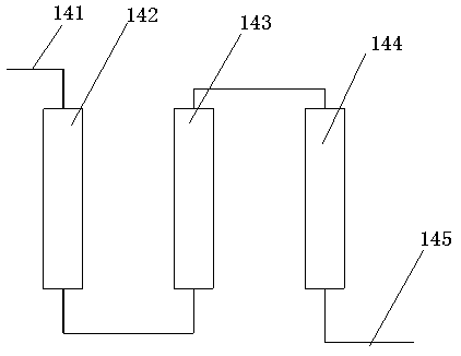 High-altitude intelligent smog removal and dust reduction system