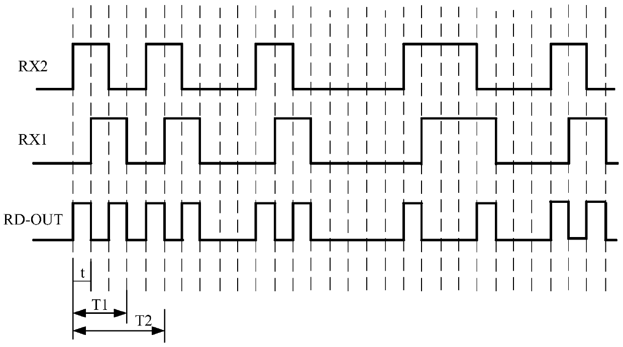 an optical module