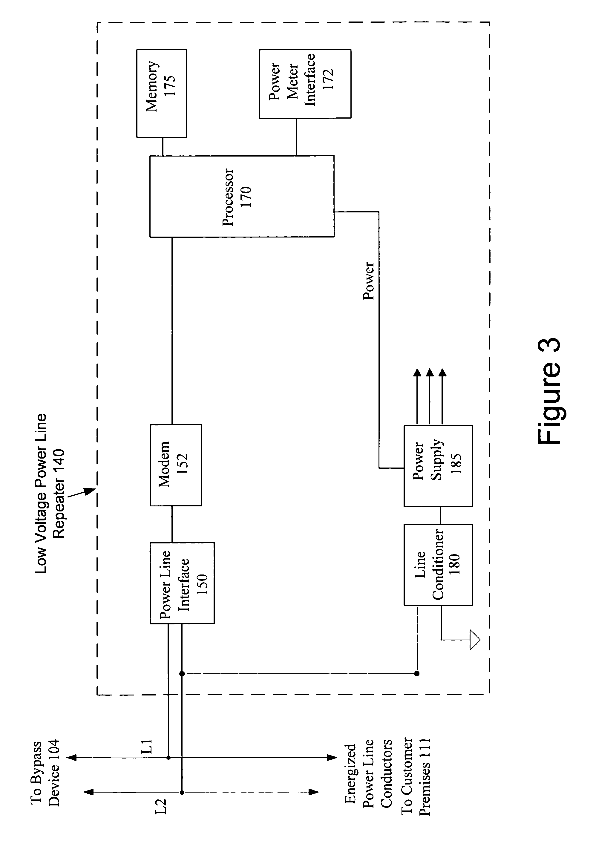 Power line communication device and method