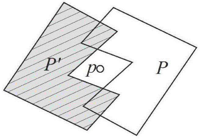 Automatic collocation method for annotations of map point elements