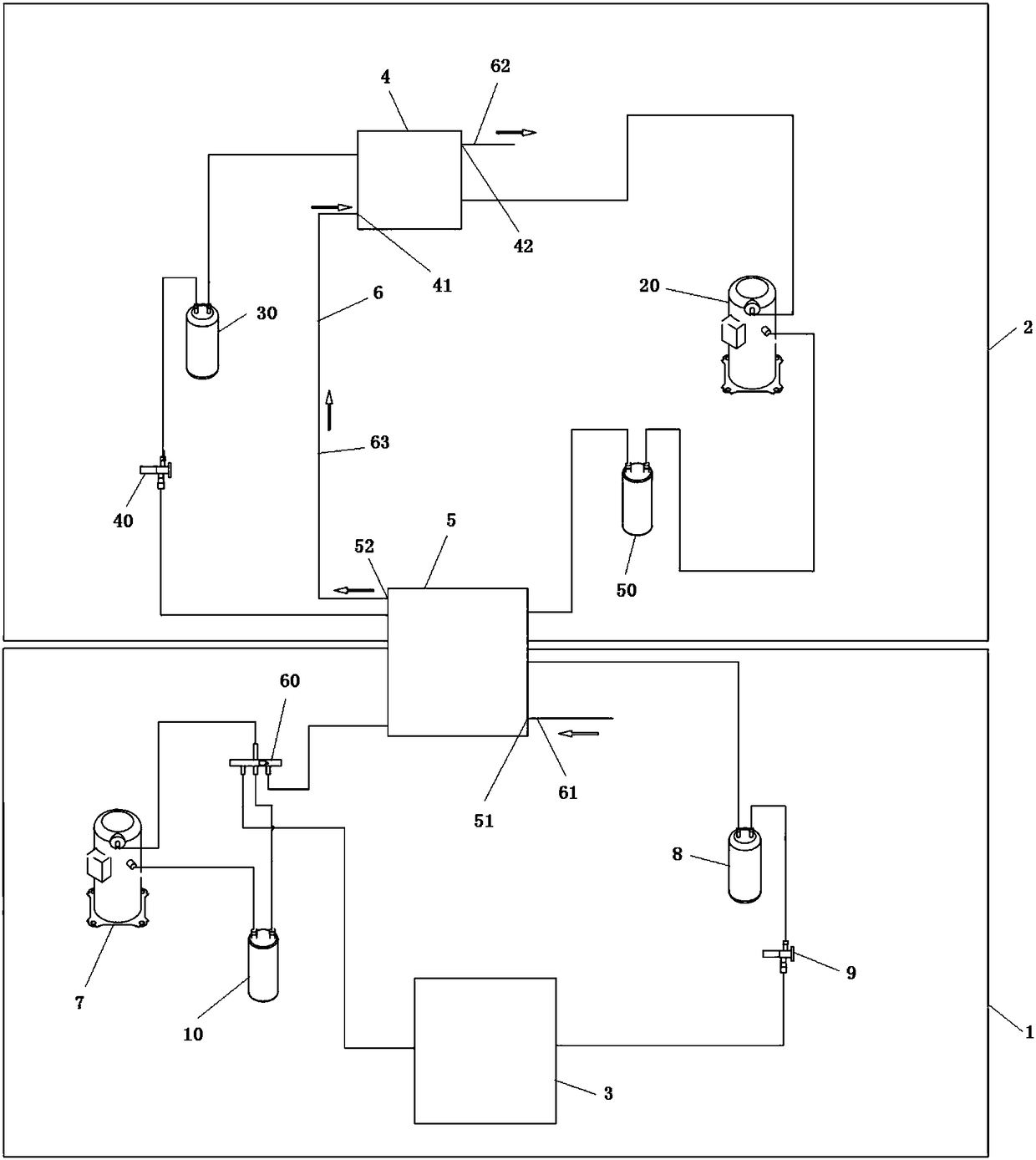 Heating device combining air source and water source