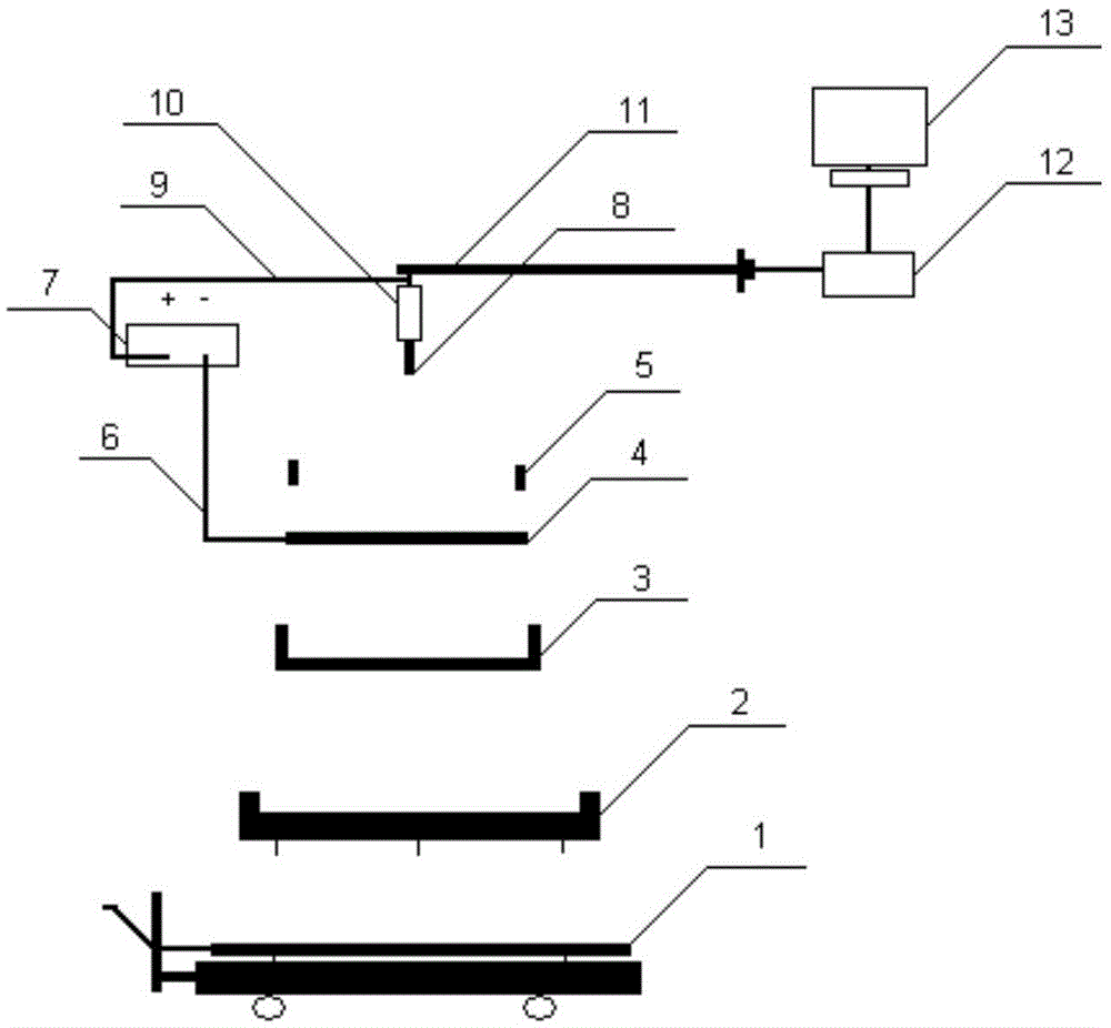 Device used for making large-area radioactive source