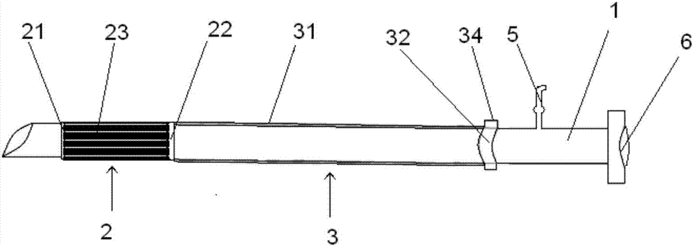 Laparoscope casing