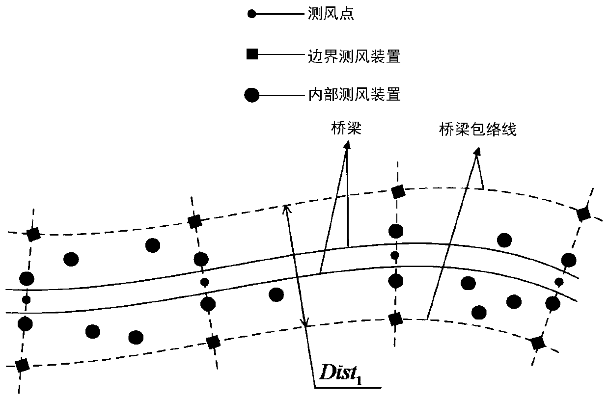 CFD and deep learning-mixed extreme strong wind speed prediction method and system