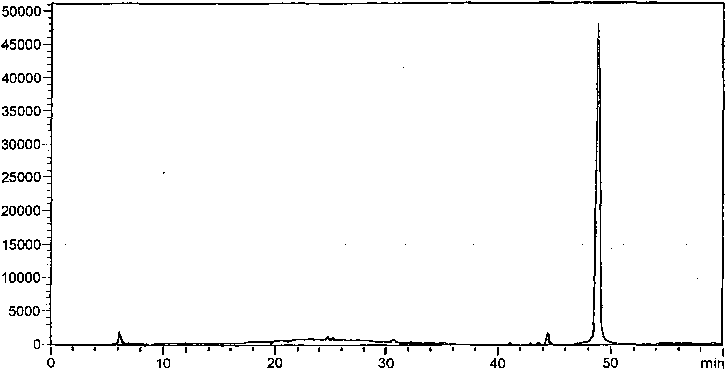 Scorpion venom polypeptide for promoting cell proliferation, preparation method and medicinal application thereof