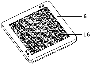 Multifunctional glass support platform