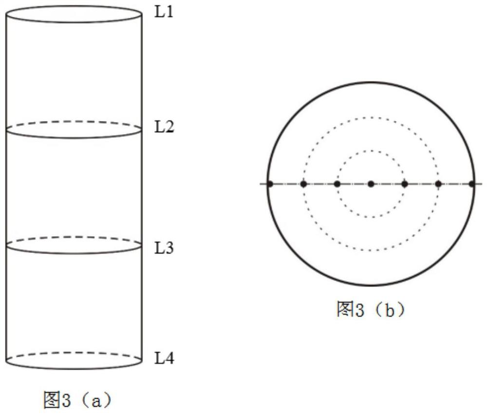 A method for reducing segregation of titanium alloy ingot with high iron content