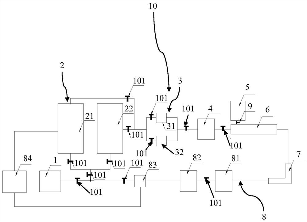 Experimental device