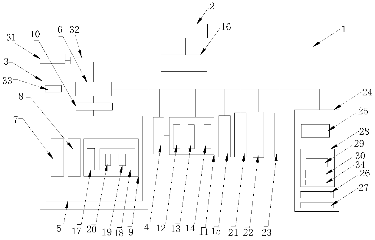 Intelligent protection device for safe power utilization