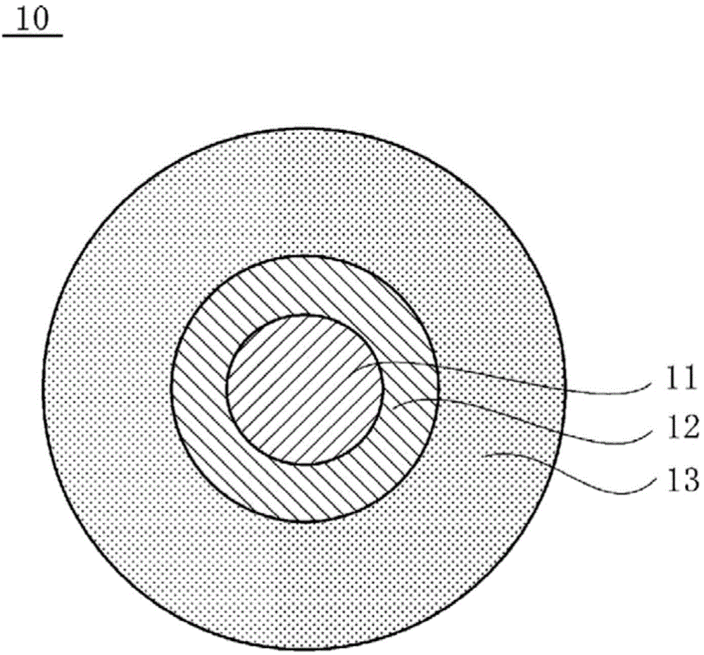 Solder powder, and solder paste using solder powder