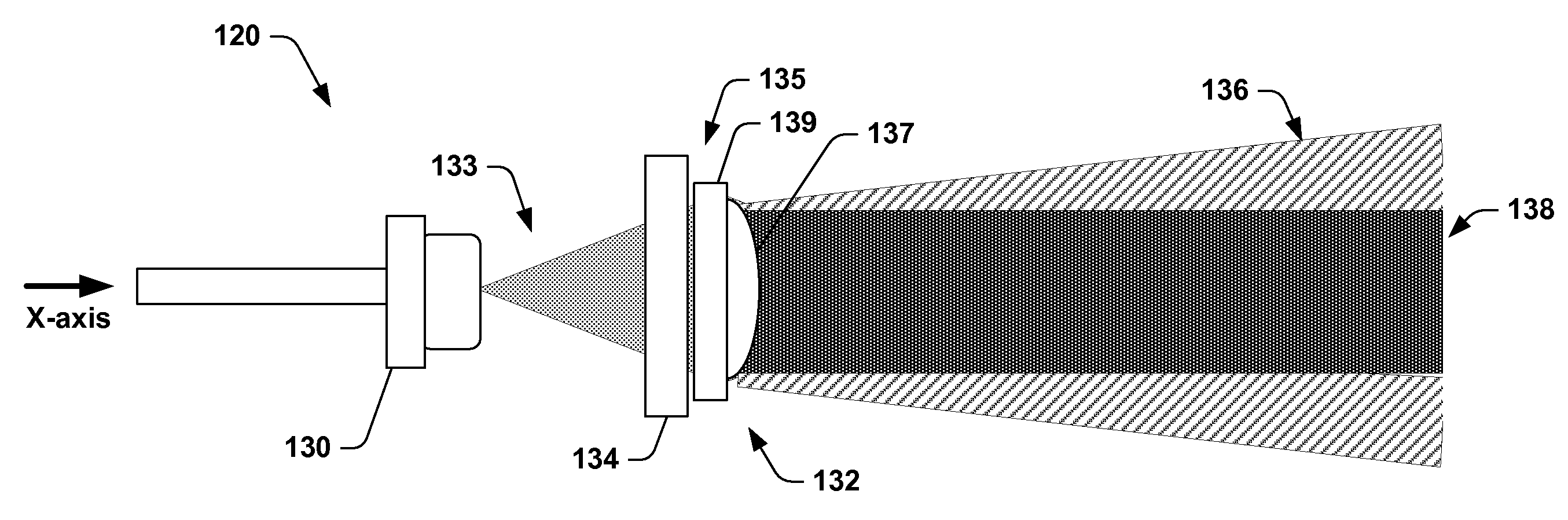 Single Laser Illuminating and Pointing Systems