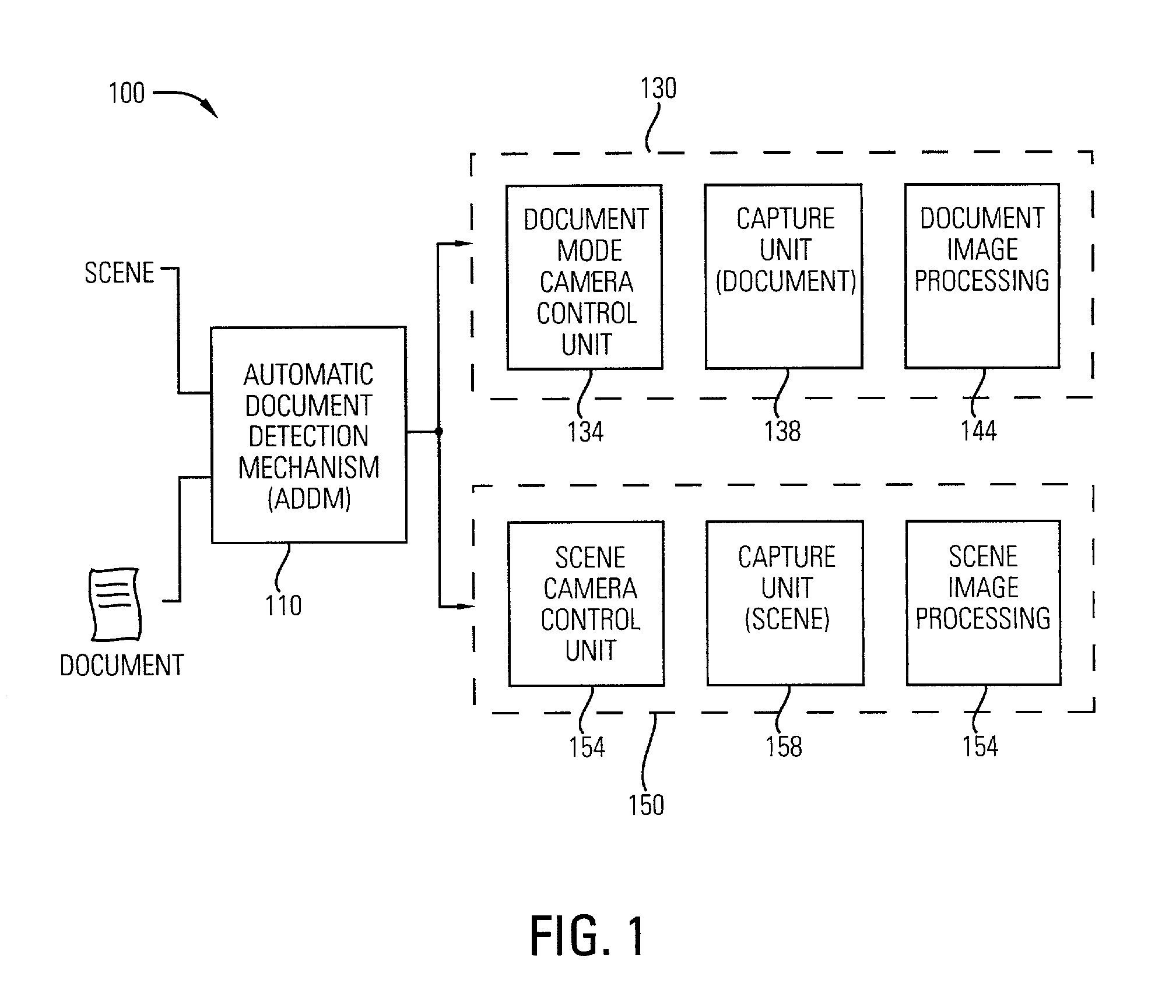 Automatic document detection method and system