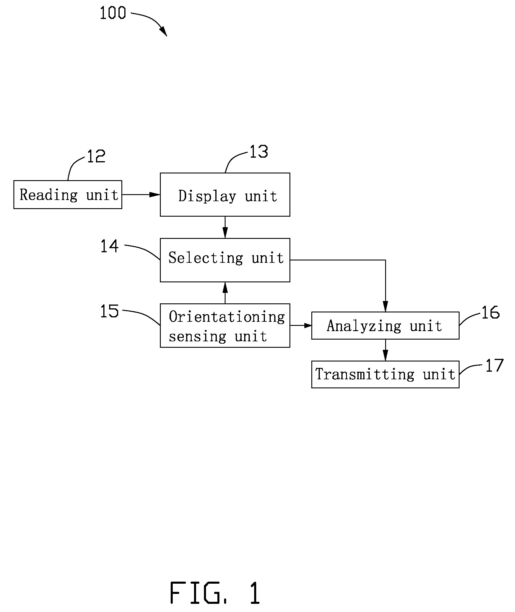 Data transferring system and method, and electronic device having the same