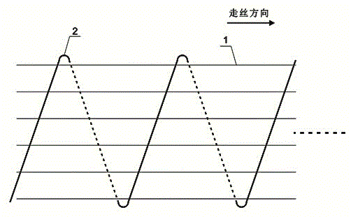 Production technology of carbon filament beating-up