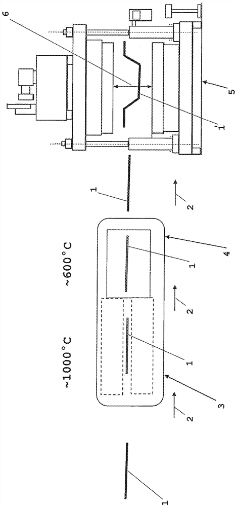 Method for press hardening thermoformable blanks