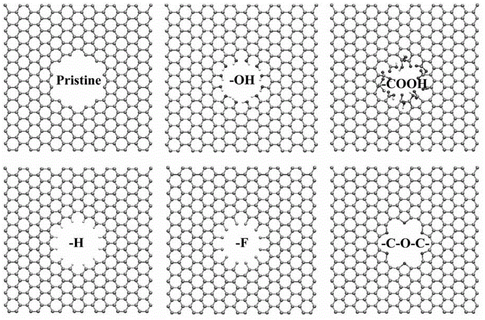 Semipermeable membrane and use thereof