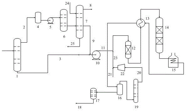 A method for catalytic gasoline deep hydrodesulfurization