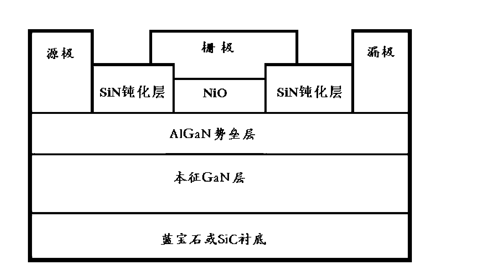 AlGaN/GaN heterojunction enhanced device and manufacturing method thereof