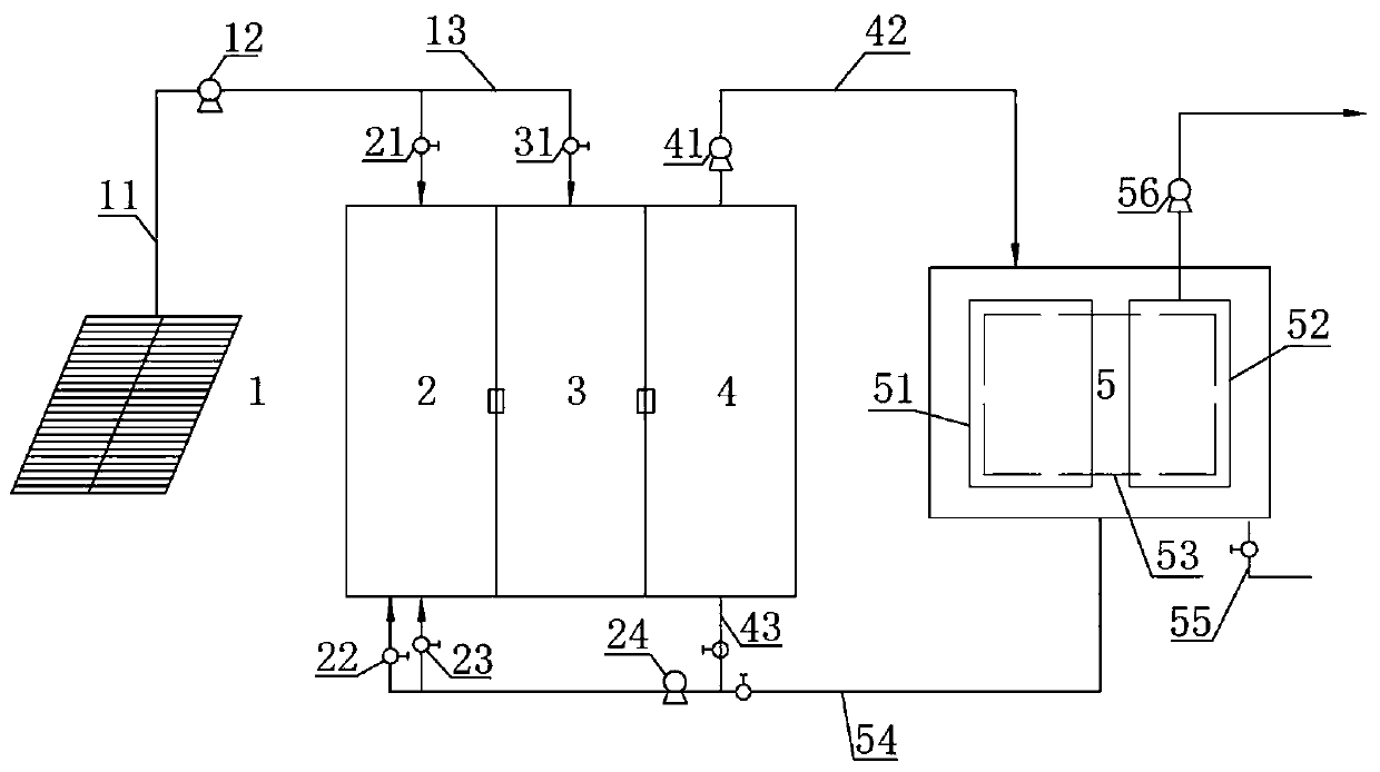 Inverted A2/O+ composite MBR sewage treatment device and treatment method thereof