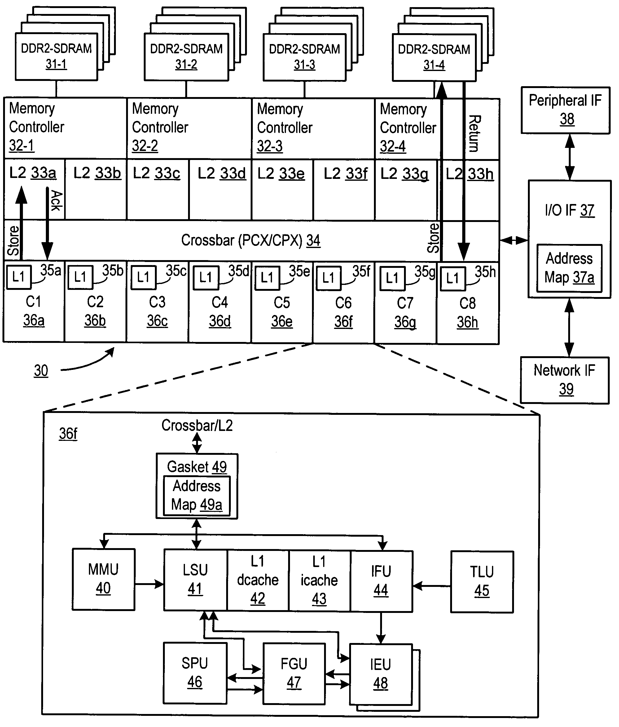 Level 2 cache index hashing to avoid hot spots