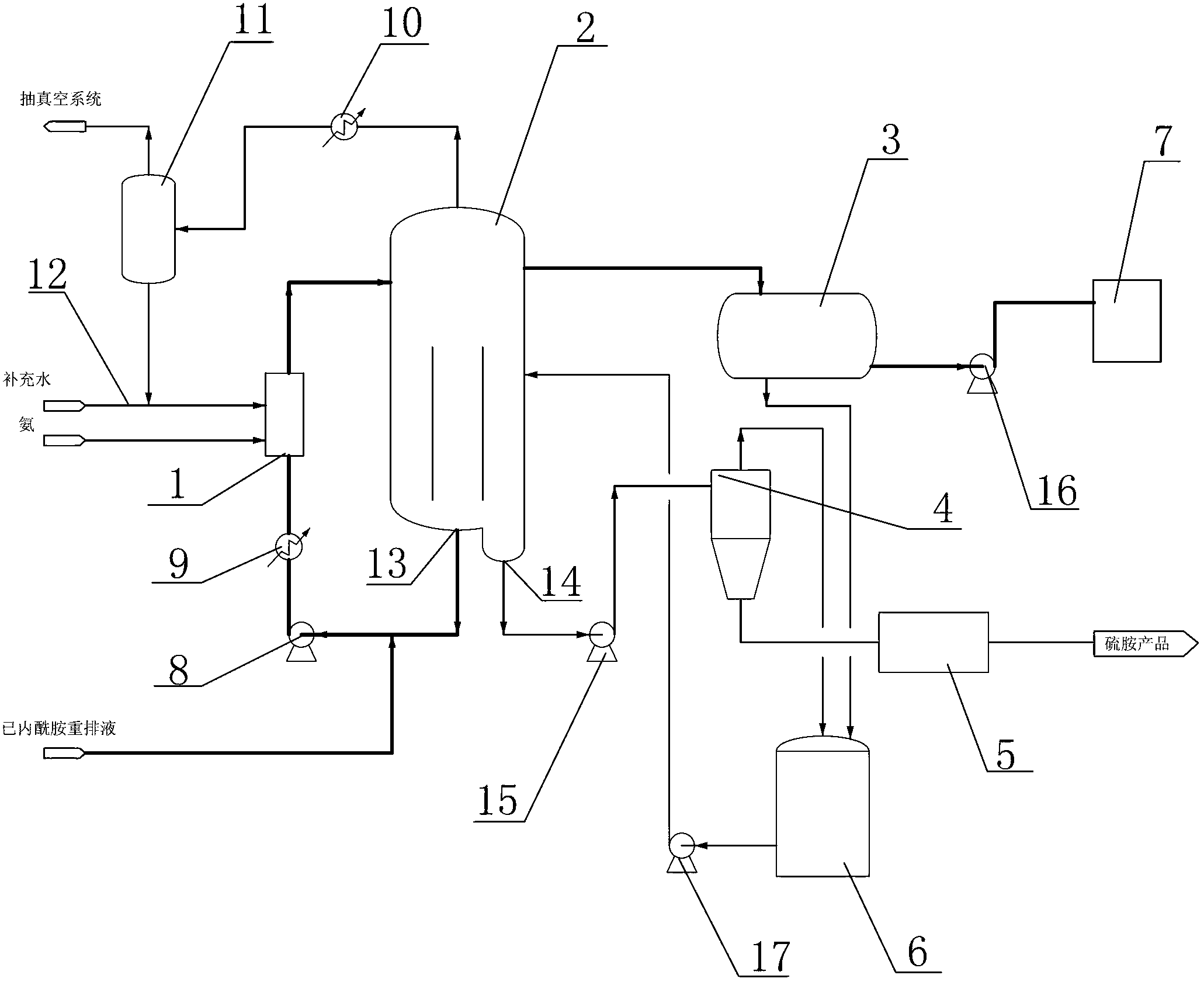 Neutralized crystallization system and method of preparing caprolactam through caprolactam rearrangement solution