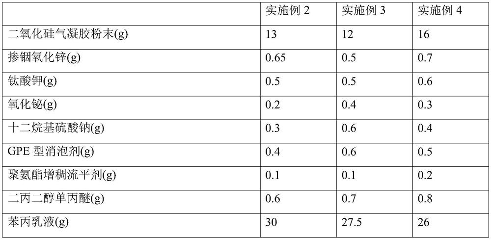 Preparation method of heat-insulating and noise-resisting tempered glass