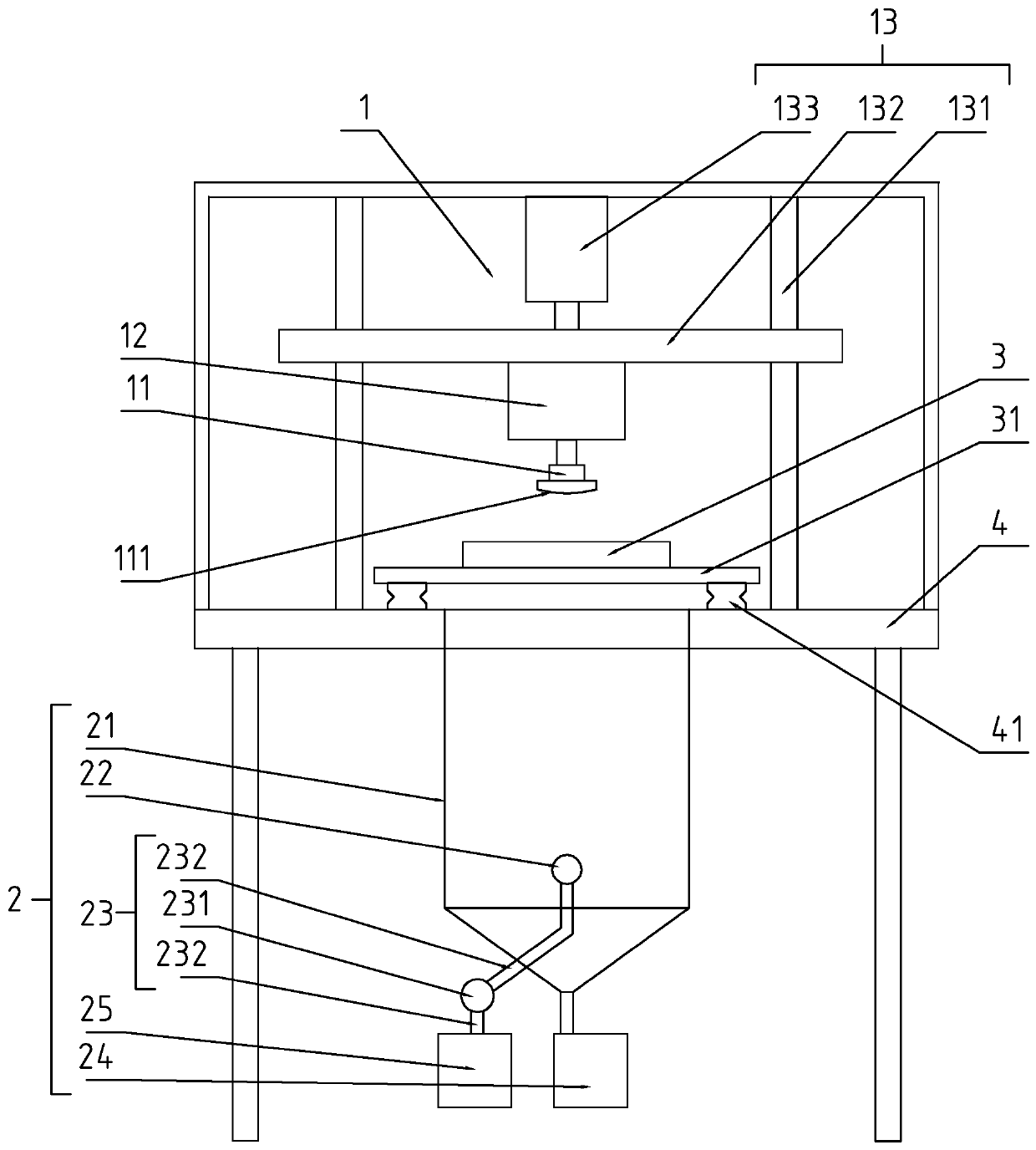 A kind of spin-coating equipment for lens