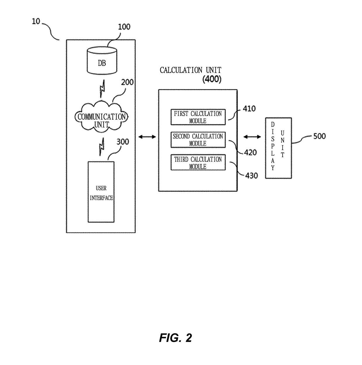 Method and system for selecting drug on basis of individual protein damage information for preventing side effects of drug