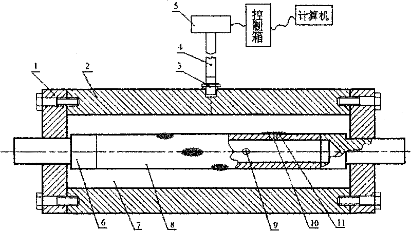 Reservoir casing perforation anti-crushing simulation test method and simulation test machine