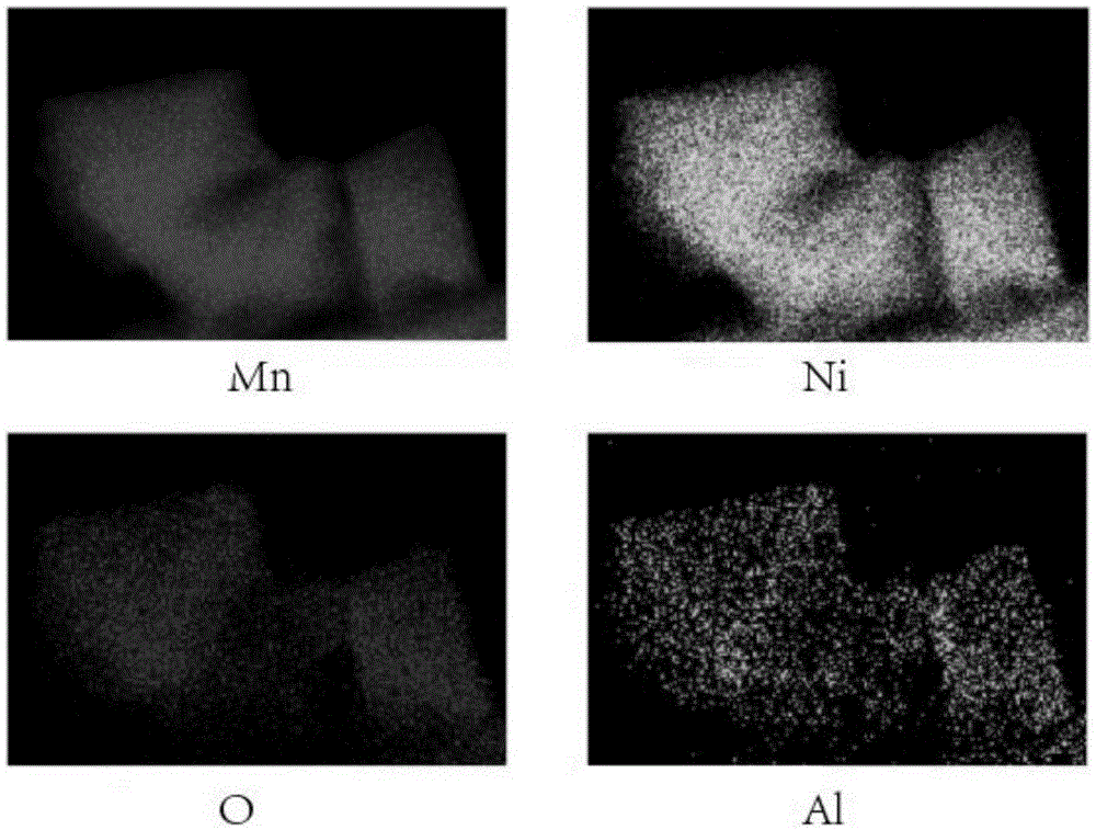 Cathode material and preparation method and applications thereof