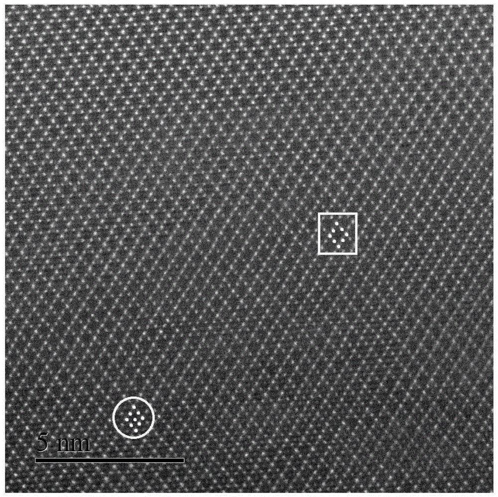 Cathode material and preparation method and applications thereof