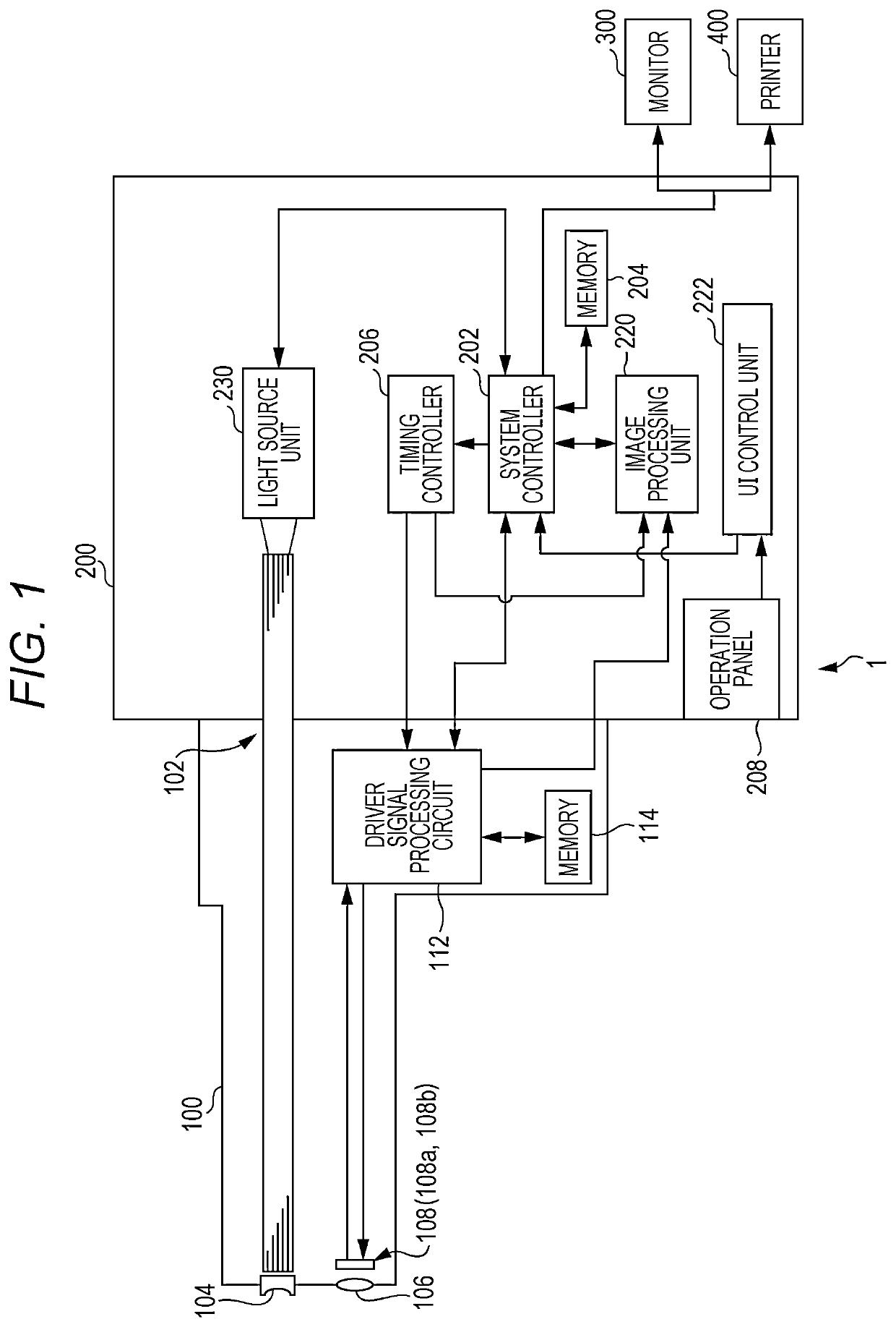 Electronic endoscope system