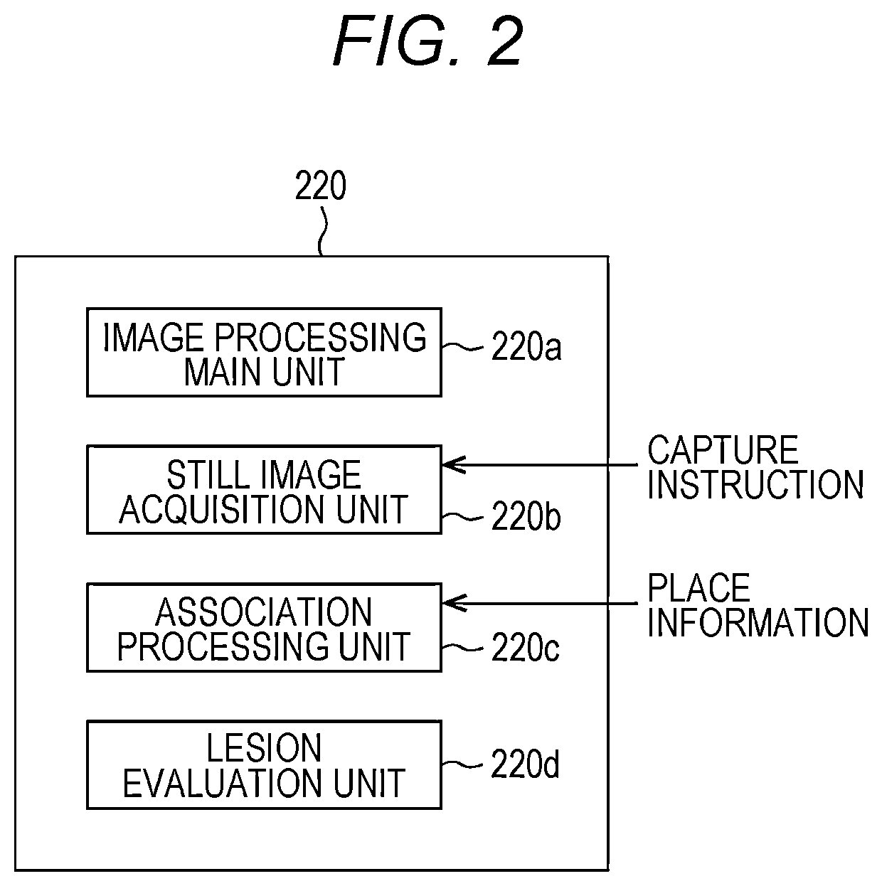 Electronic endoscope system