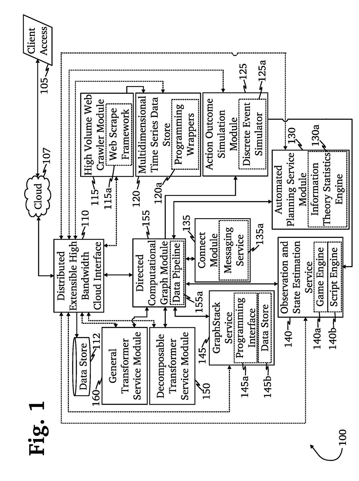 Advanced cybersecurity threat mitigation for inter-bank financial transactions