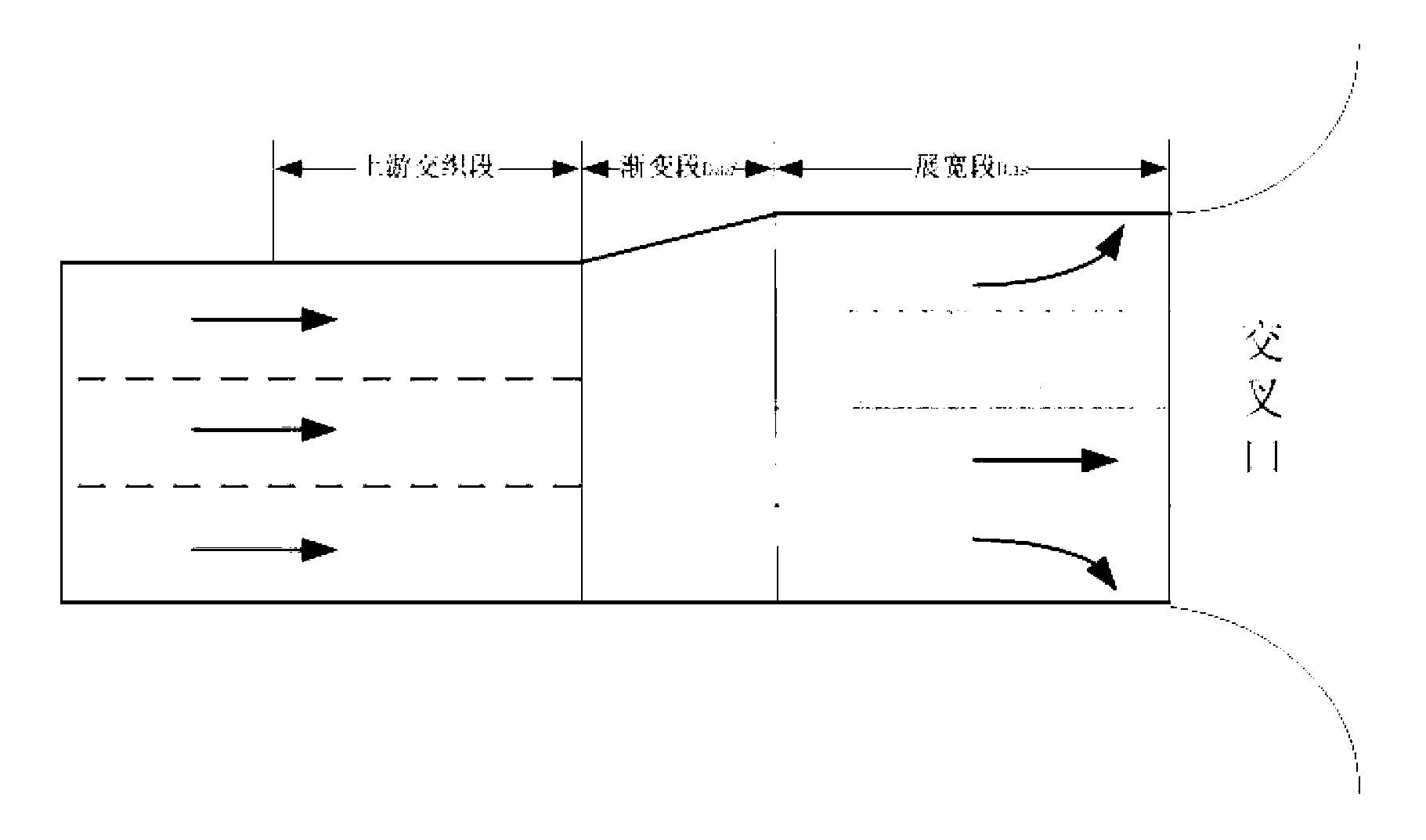 Method for determining length of variable guide lane for signal control intersection approach