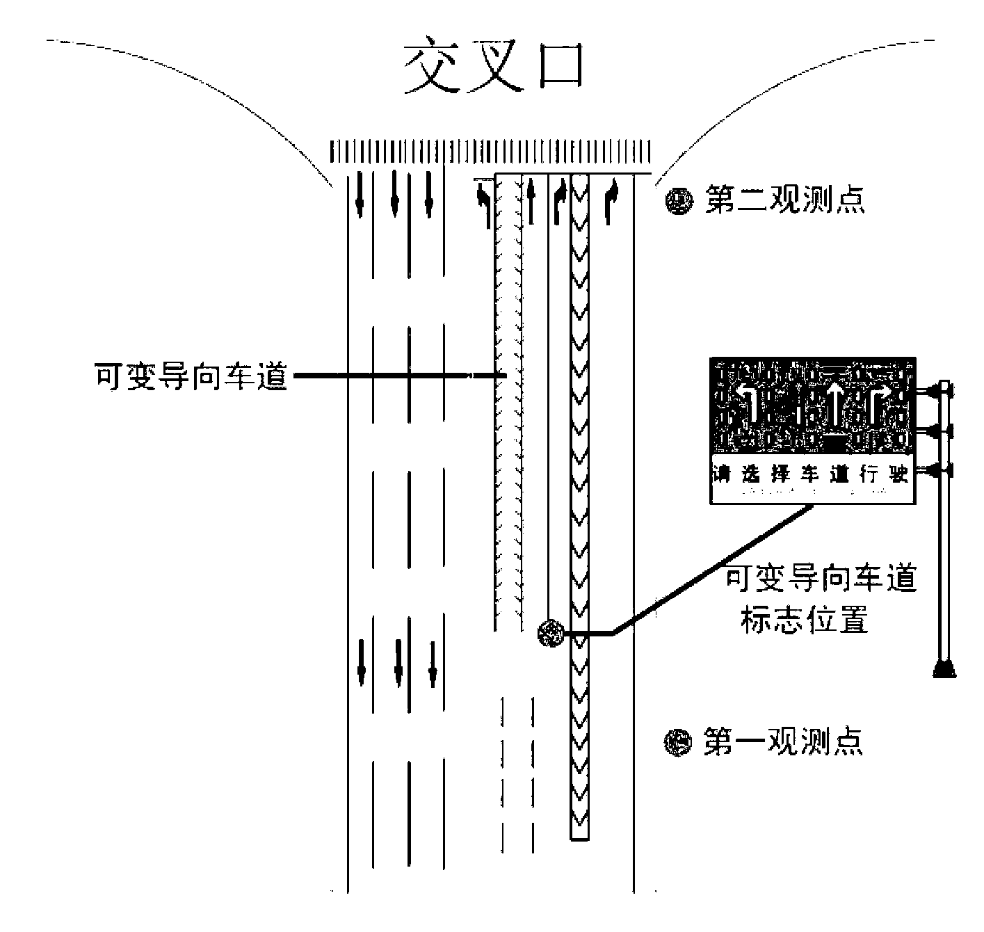 Method for determining length of variable guide lane for signal control intersection approach