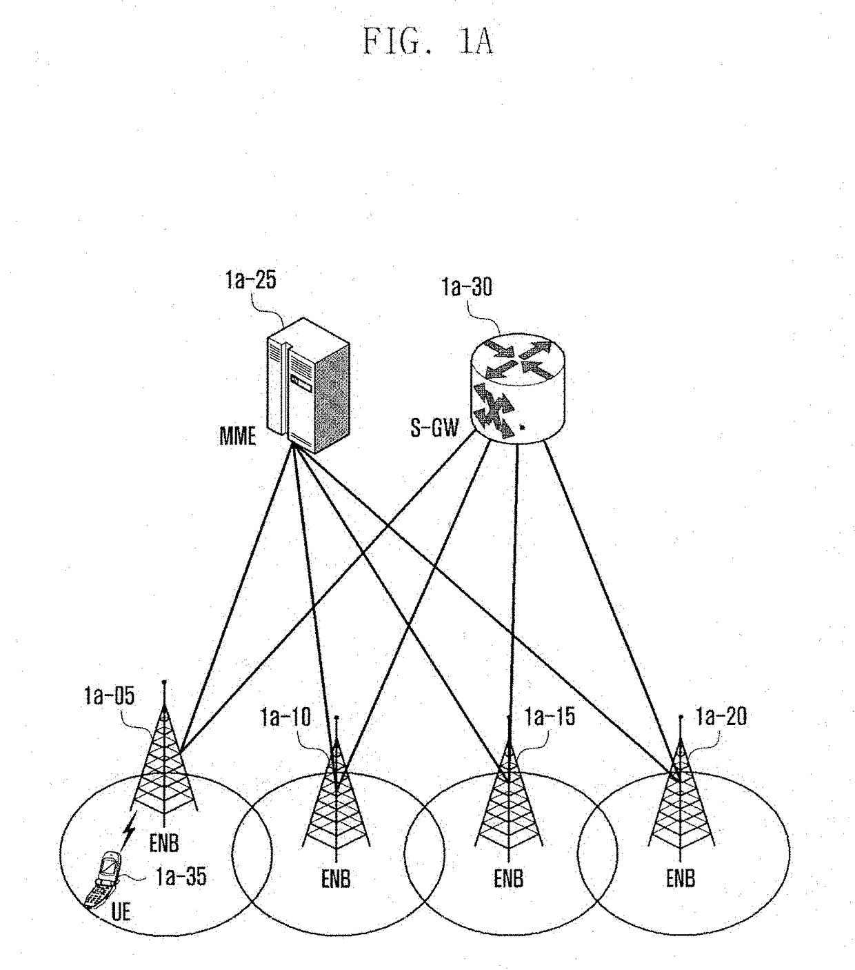 Metod and apparatus for transmitting and receiving duplicate packets in next-generation mobile communication system