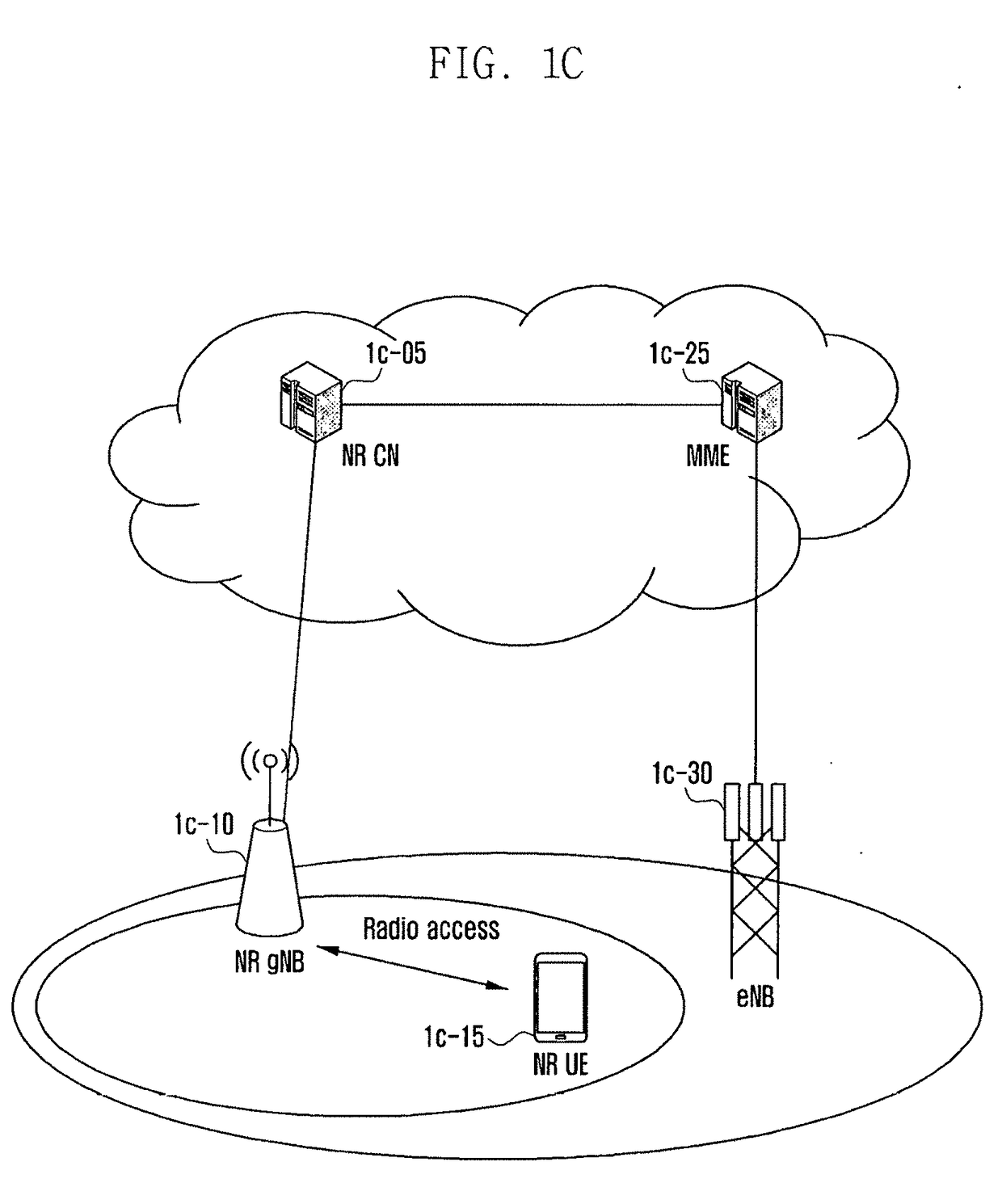 Metod and apparatus for transmitting and receiving duplicate packets in next-generation mobile communication system