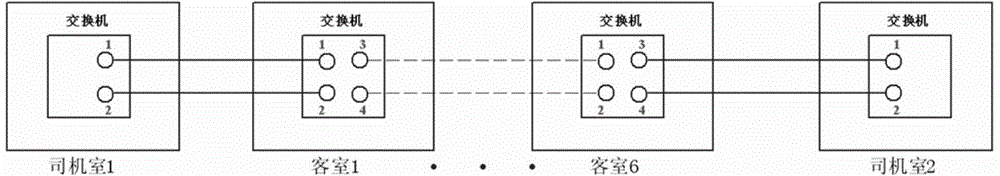 Switch By-pass circuit