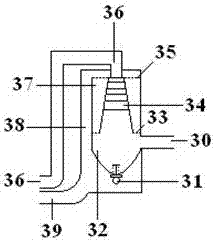 Coastal alkali land winter wheat planting automatic tide irrigation system