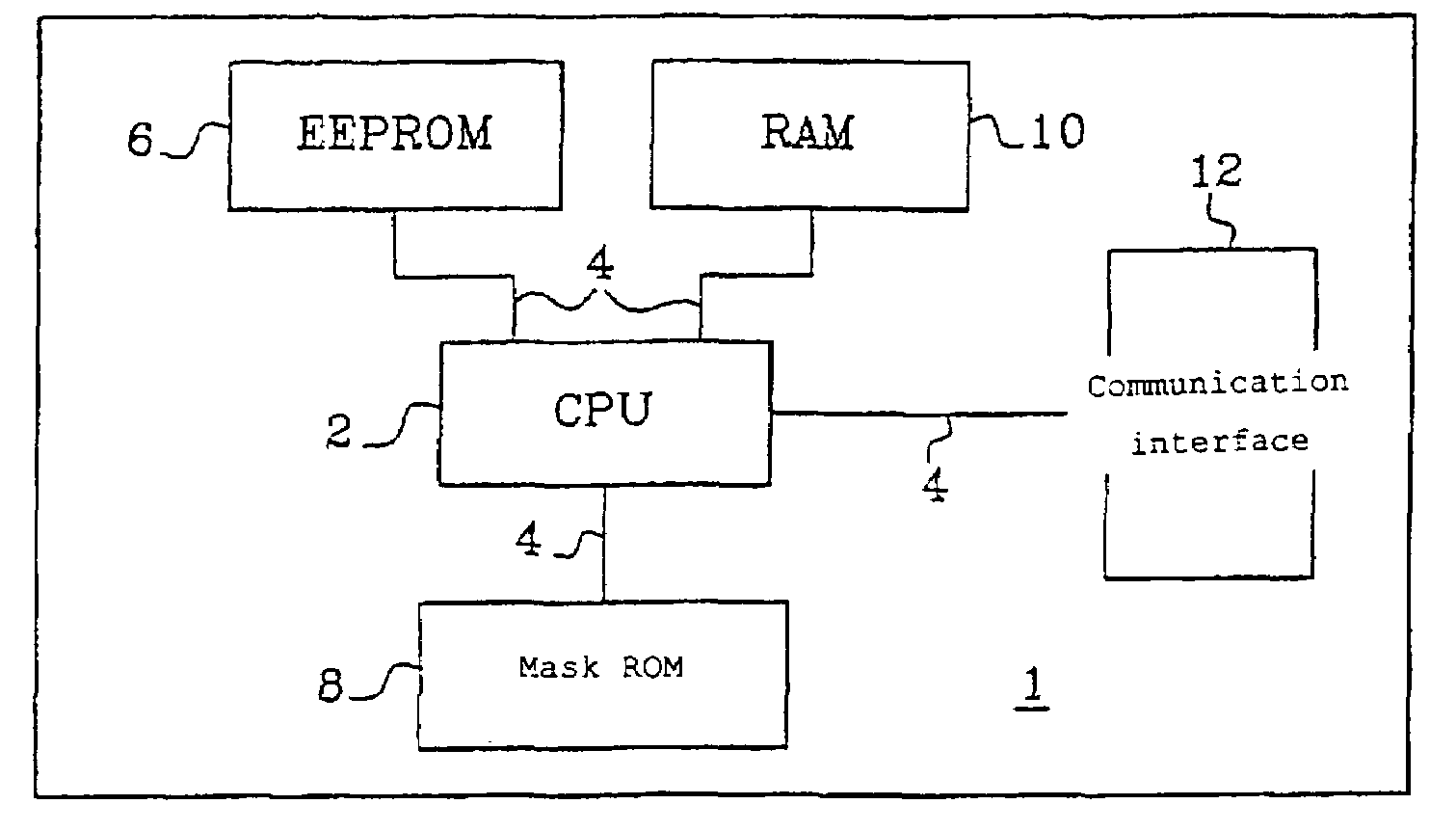 Method and system for managing data designed to be stored in a programmable smart card