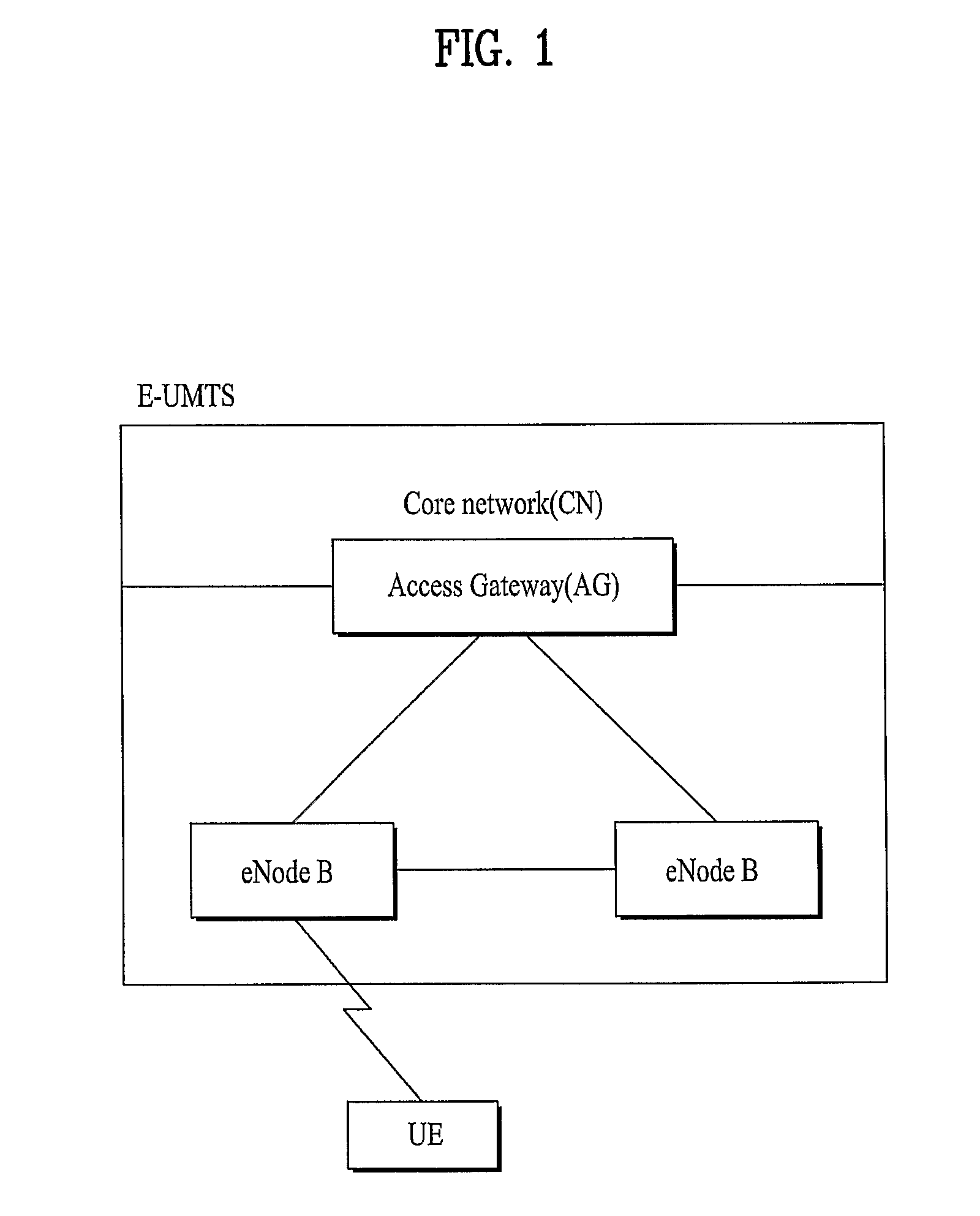 Precoding method for reducing uplink papr and apparatus thereof