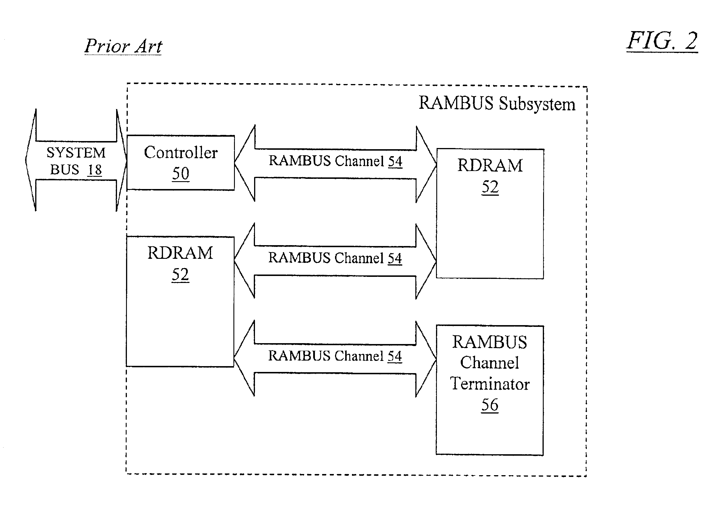 Coordinated recalibration of high bandwidth memories in a multiprocessor computer