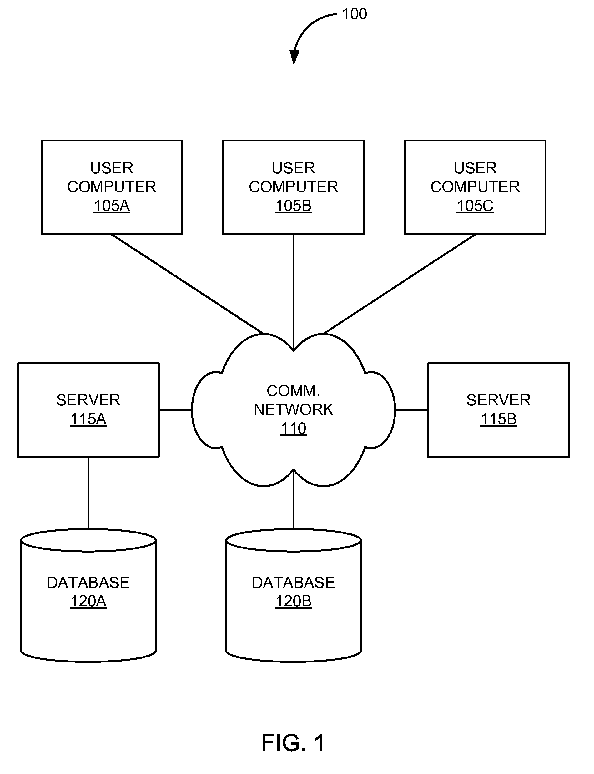 Xml-based event driven interface for opc data access